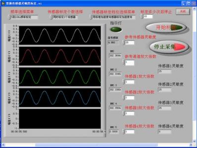 ZenOptics490光纤光栅加速度计标定系统